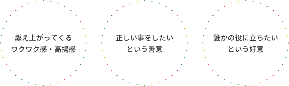 燃え上がってくる ワクワク感・高揚感 正しい事をしたい という善意 誰かの役に立ちたい という好意